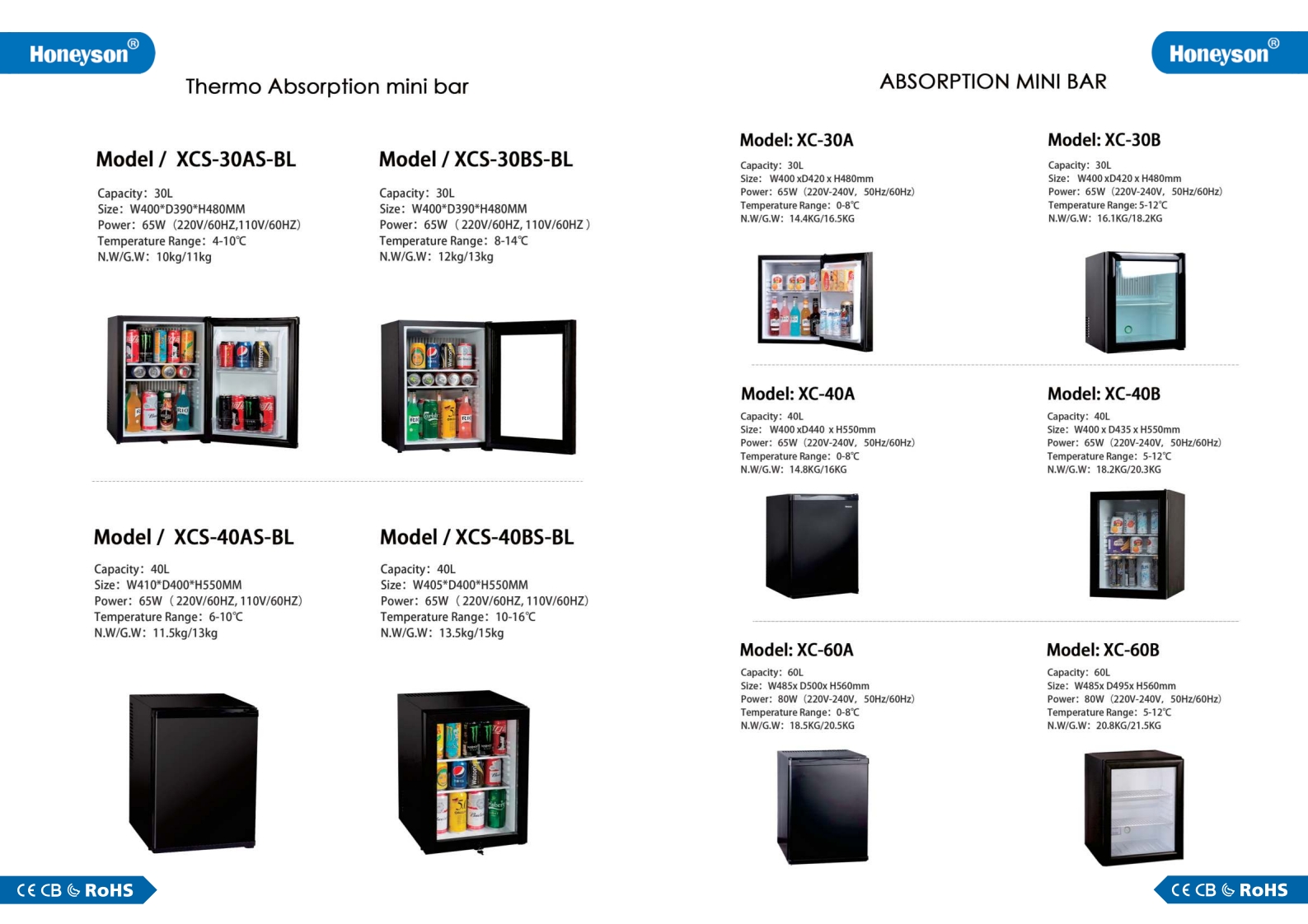Honeyson
